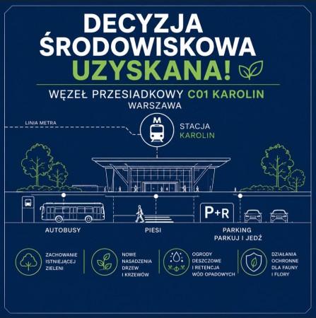 Zespół Gobio uzyskał decyzję środowiskową dla węzła przesiadkowego C01 Karolin w Warszawie